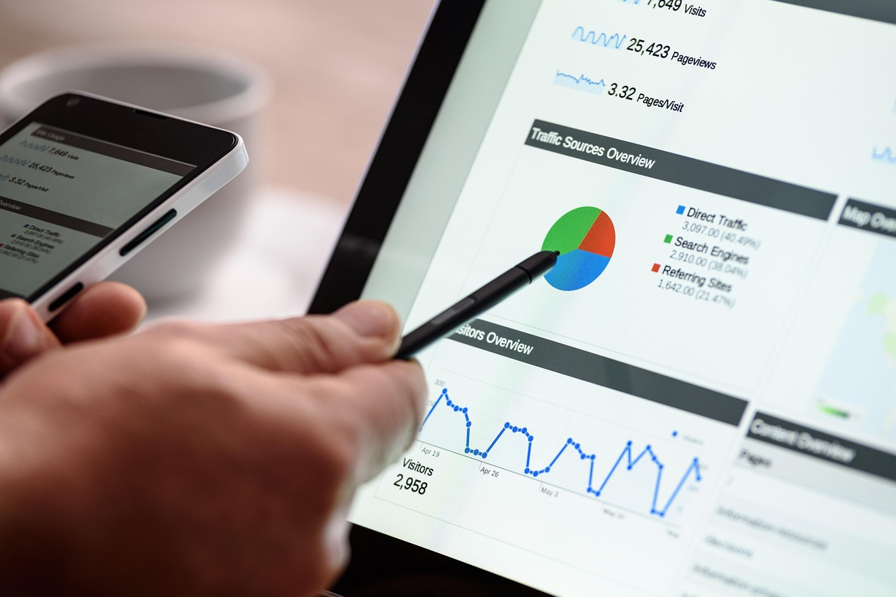 How do I optimize my marketing budget across different channels?